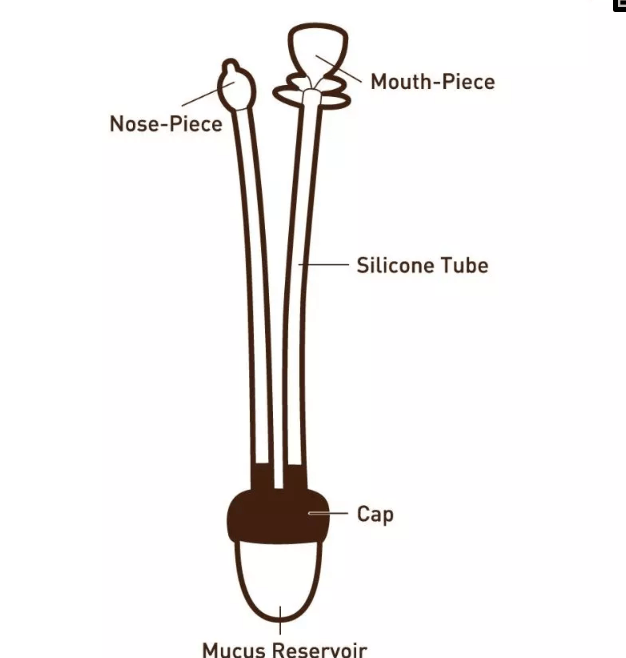 Drawing of Nasal Aspirator Parts 
